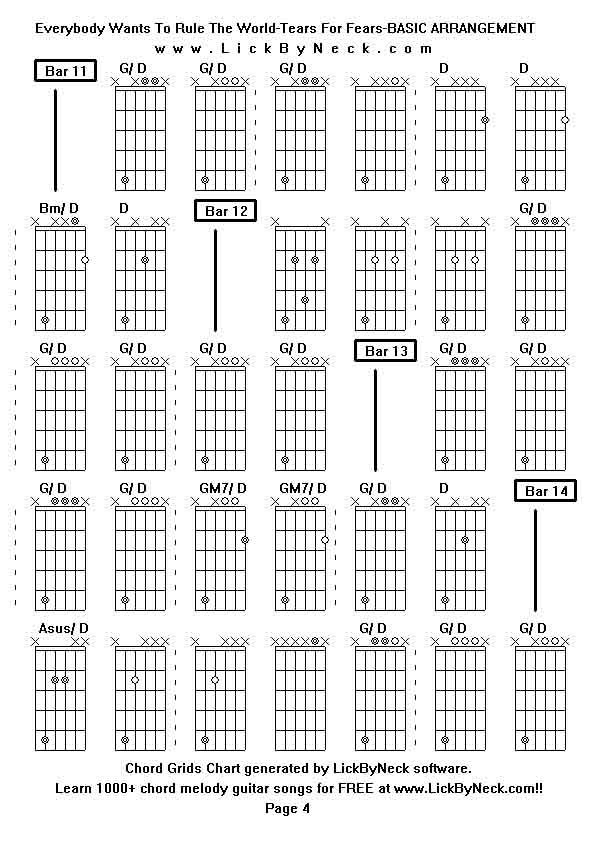 Chord Grids Chart of chord melody fingerstyle guitar song-Everybody Wants To Rule The World-Tears For Fears-BASIC ARRANGEMENT,generated by LickByNeck software.